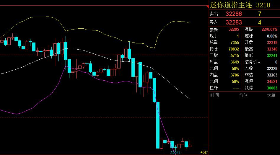 印度狂买俄罗斯石油，转销美欧，中间商赚大钱