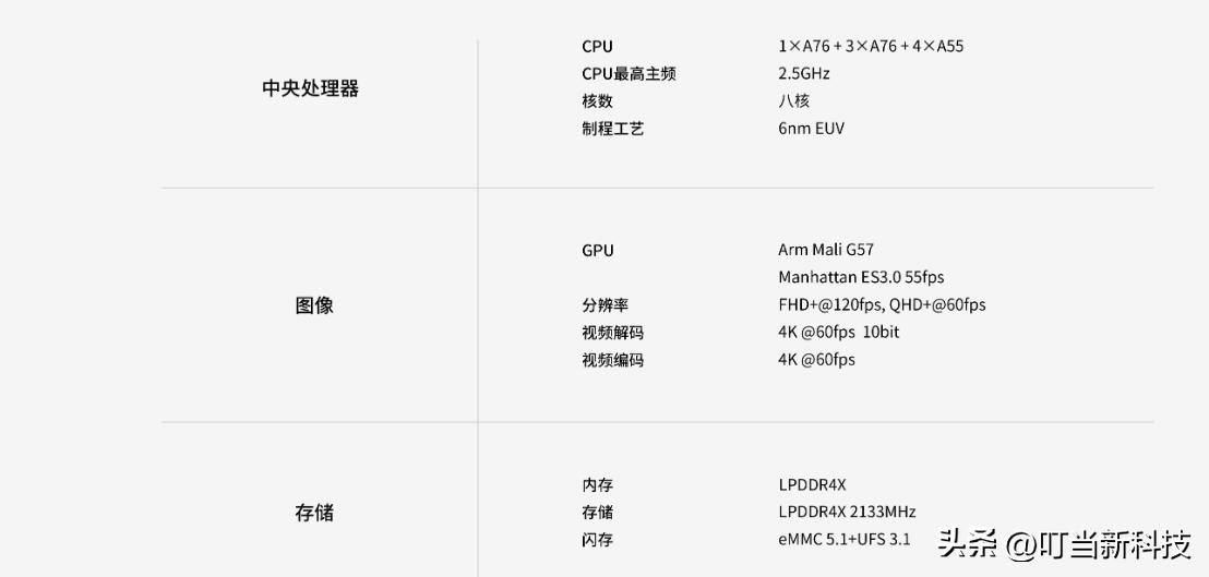 紫光展锐处理器体验,紫光展锐T8205G处理器