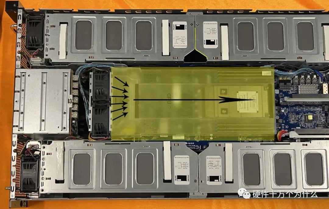 服务器监控有哪些方面,服务器需要监控什么信息