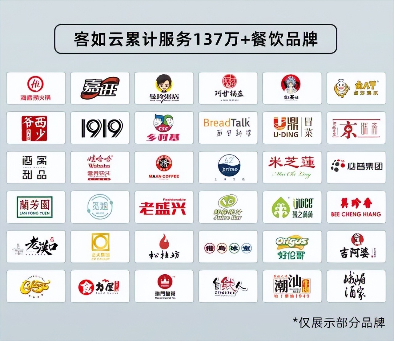 客如云升级智享版,客如云创建多少年了