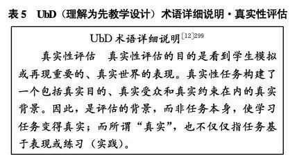 王荣生：“语文学习任务”的含义——语文课程标准文本中的关键词