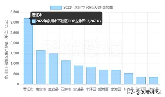 晋江市陈埭中国鞋都视频,晋江陈埭镇中国鞋都