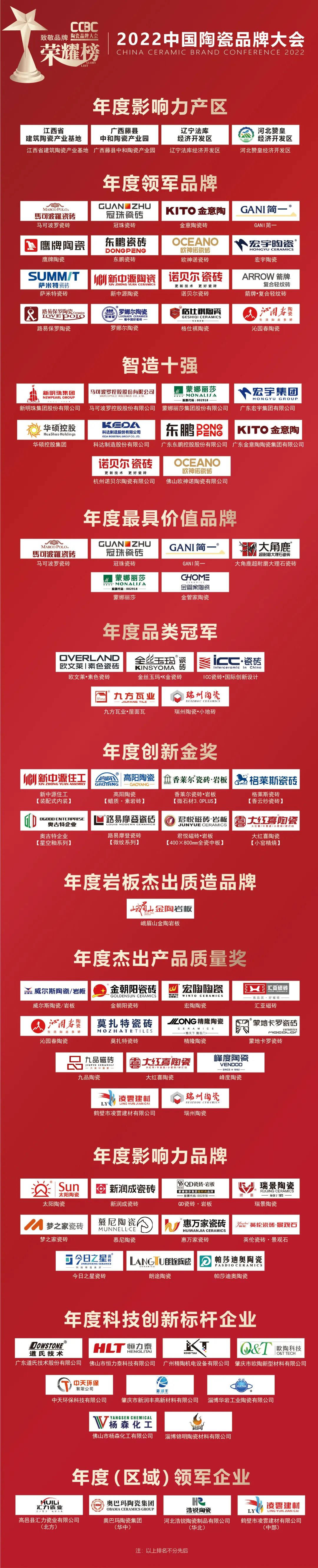 6001200仿古砖介绍,6001200仿古砖怎么介绍