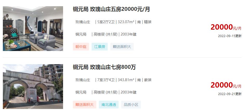 重庆曾经这些高档别墅小区涨不起、卖不动！现今沦为农家乐、出租
