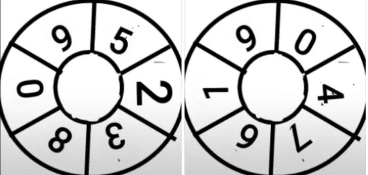 同分母真分数所化小数循环节中，0——9各数字的个数