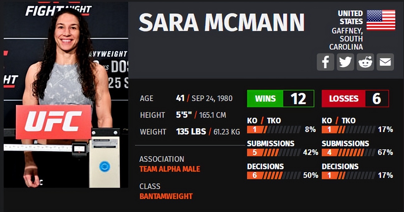ufconespn42赛前硬核分析,ufc最新比赛293回放