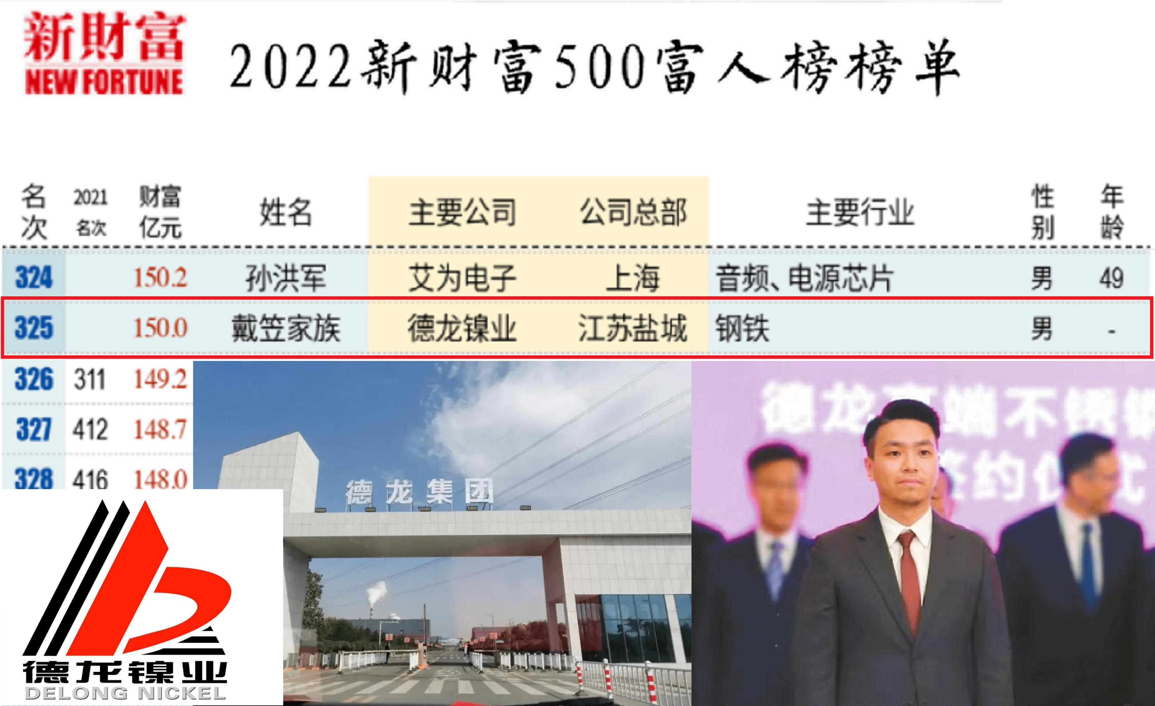 探秘江苏“盐城首富”戴笠：90后，控制20家企业，年入1353.823亿