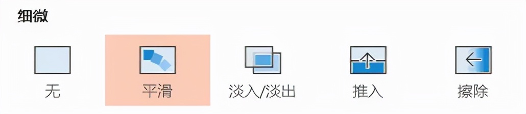 2021版ppt图表动画,让你的ppt图表酷炫起来