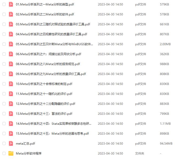 meta分析高分文章,如何搜索一篇高质量meta分析论文