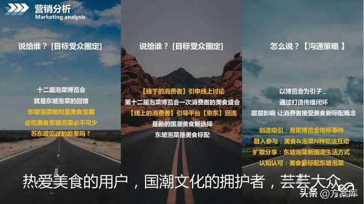 美食电商设计与运营,品牌美食营销方案