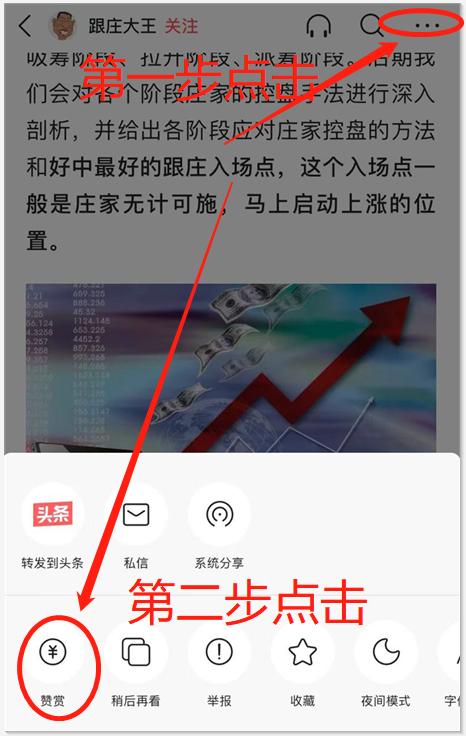 威科夫控盘法,威科夫控盘法基础篇01期