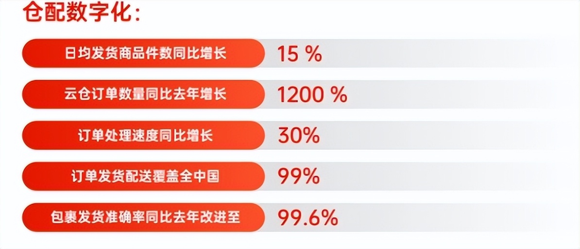 辛巴再次直播带货,辛巴最近一次直播带货