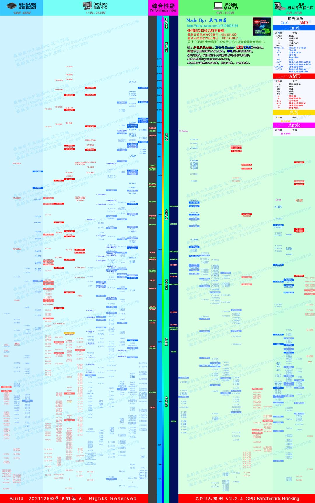 thinkpadx390和x13性能谁强,thinkpadx390是多少寸