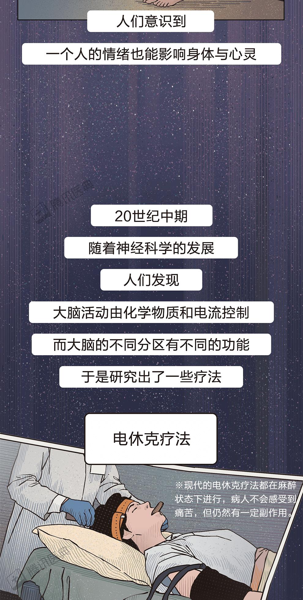 “鞭打、放血、囚禁”，这不是虐待，是300年前的医生在治疗抑郁症