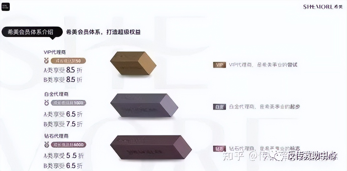 贝贝集团咋样,贝贝集团现在哪里