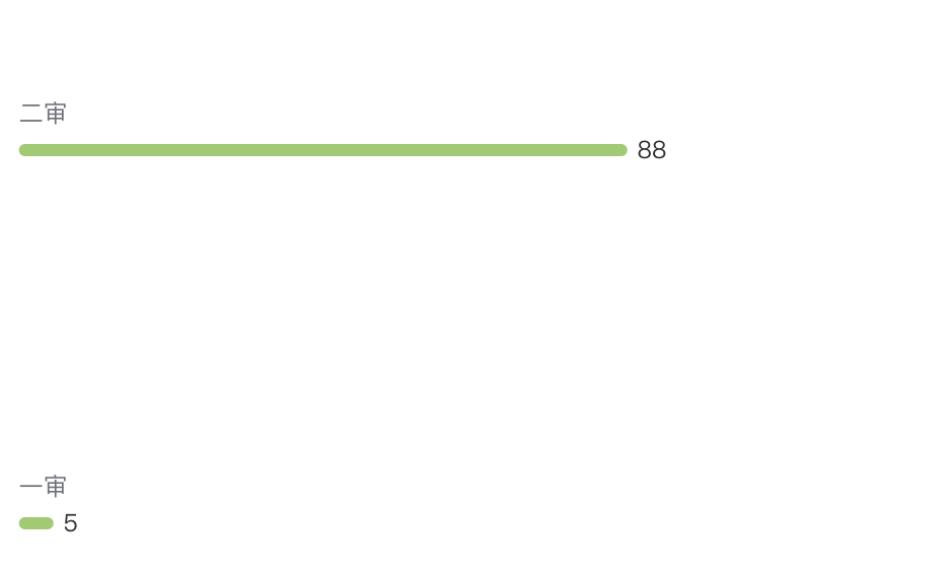 房屋买卖合同法院判决合同有效,2022房屋买卖合同正规版本