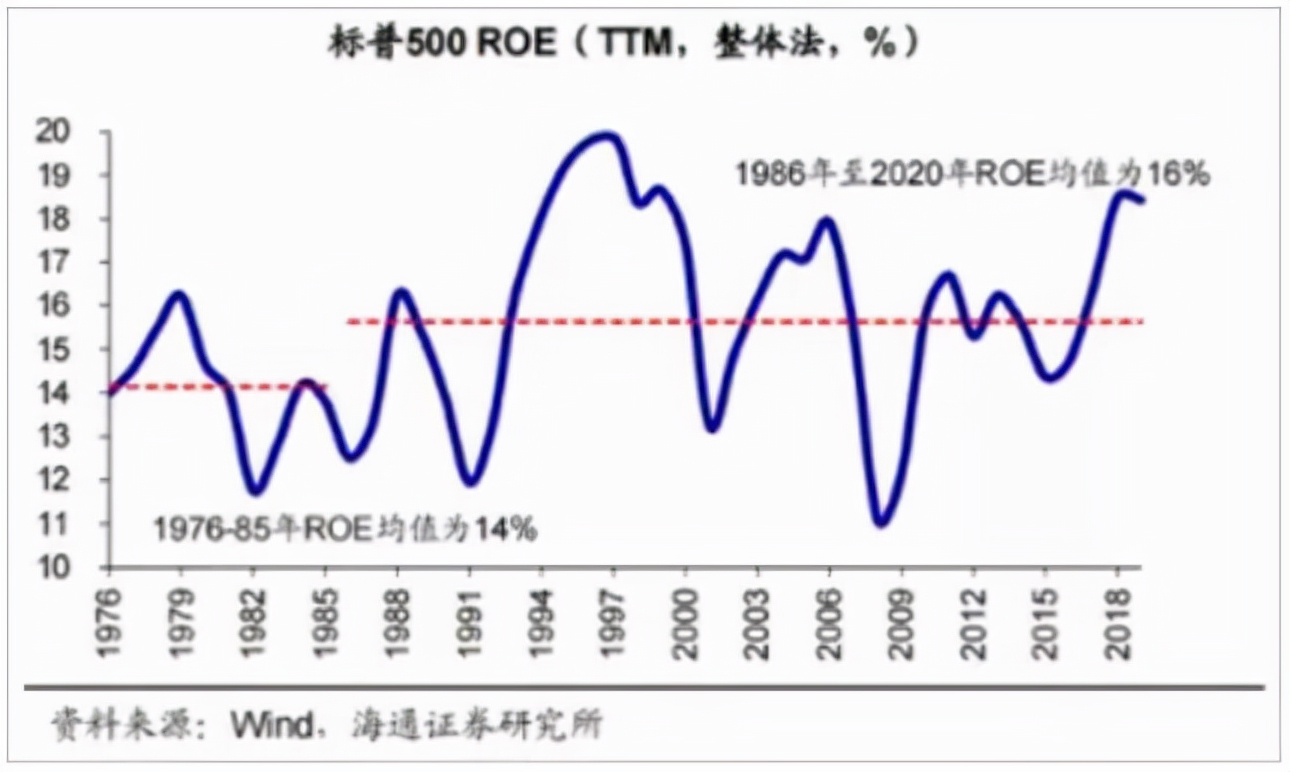 a股全面启动市场机会,a股市场两大行业主线深度解析