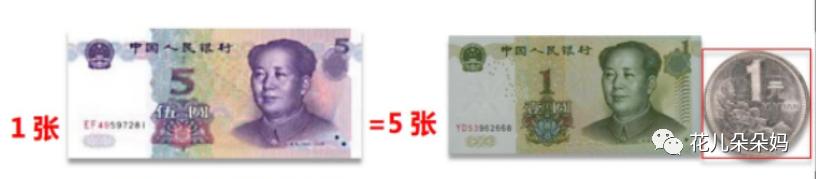 人民币认识一年级知识点,小学一年级学习人民币的方法