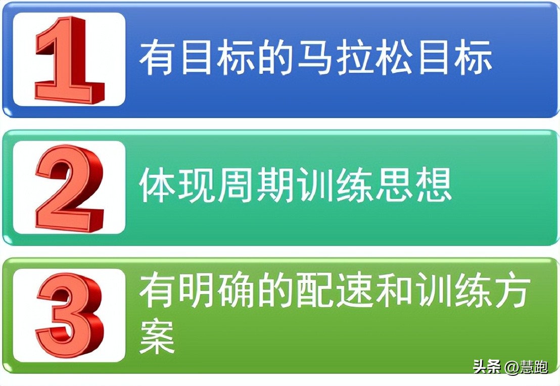 跑步力量训练课表,跑步力量训练课程表