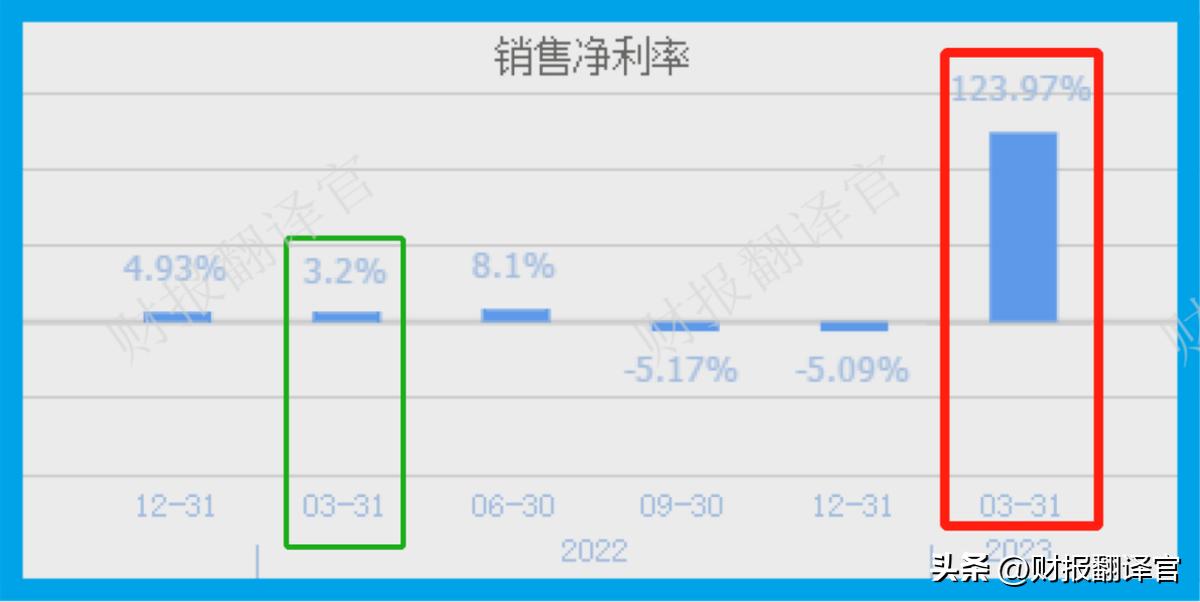 人工智能板块表现活跃,人工智能板块将迎来牛市