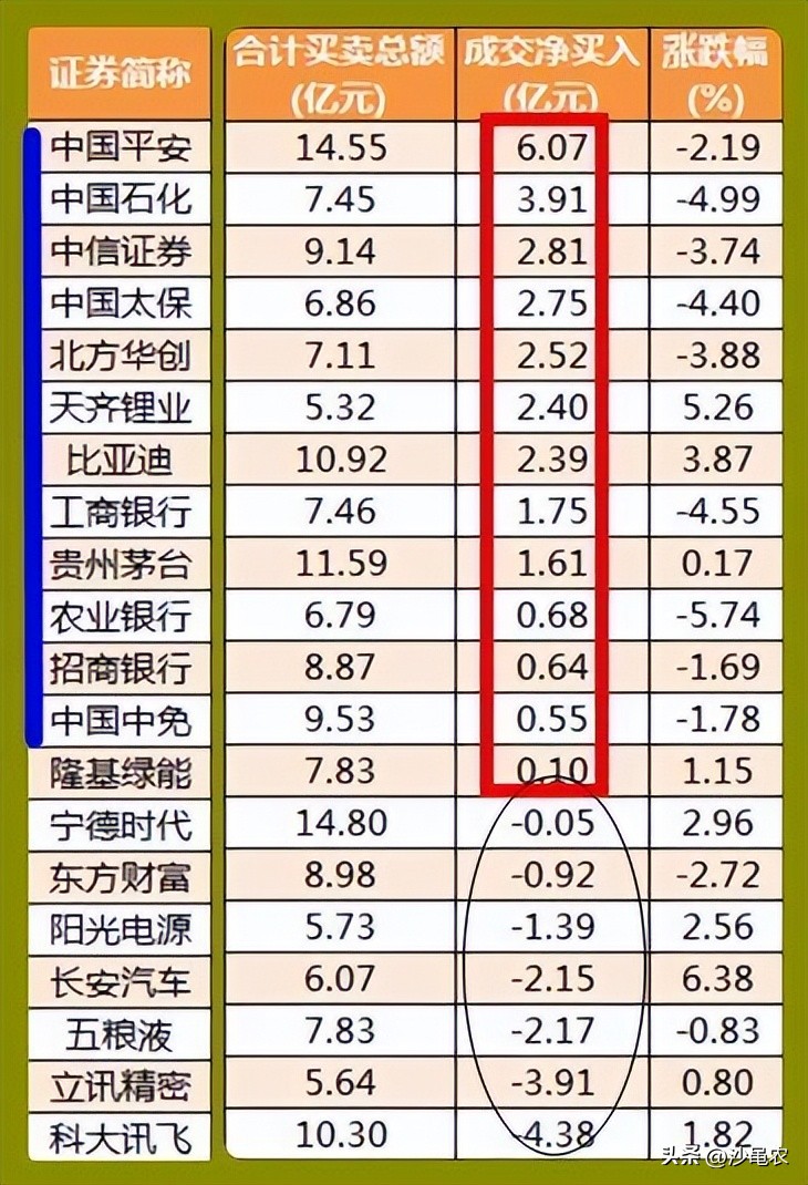 股市早八点最新消息,股市早八点