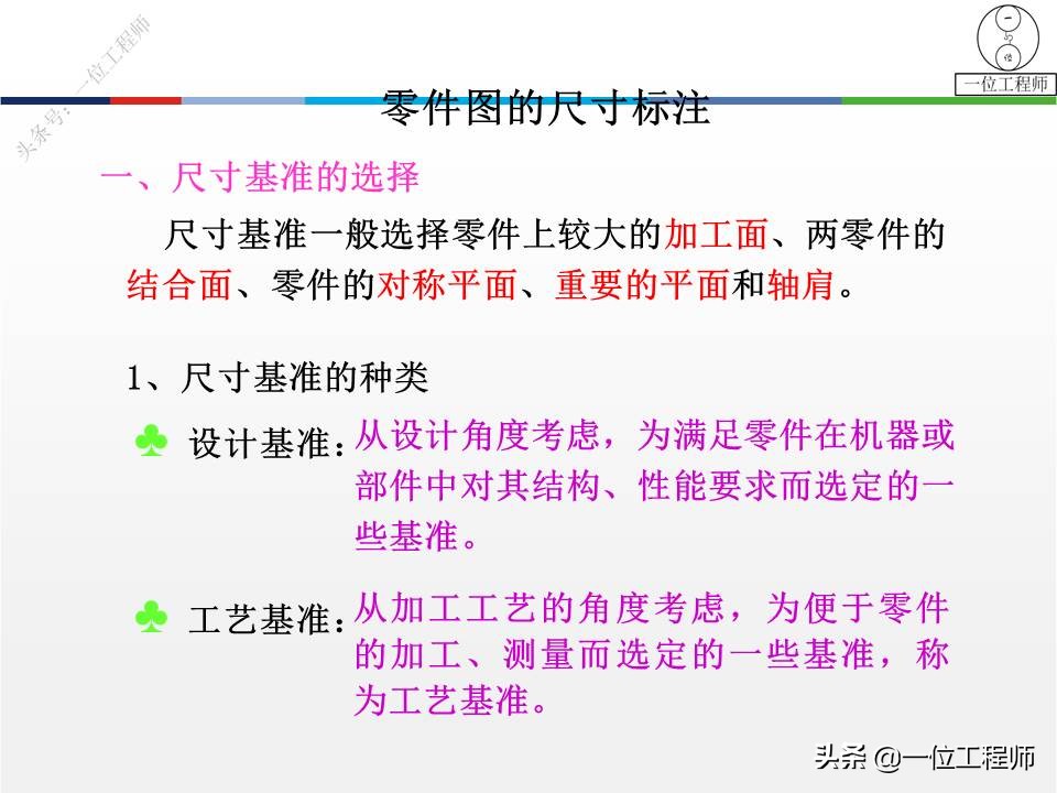 零件图的尺寸标注要求正确清晰,sw零件图如何标注尺寸