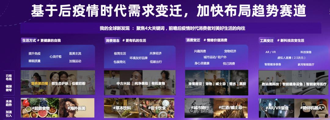 户外消费下一个风口在哪里？天猫国际“春日骑行计划”告诉你