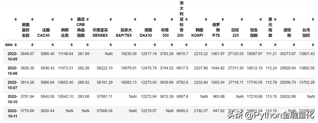 qstock教程,qstock量化交易
