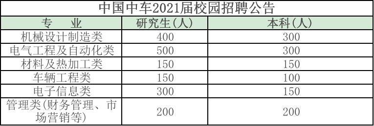 城市的活力来自哪里,中国中车湖南株洲公司是央企吗