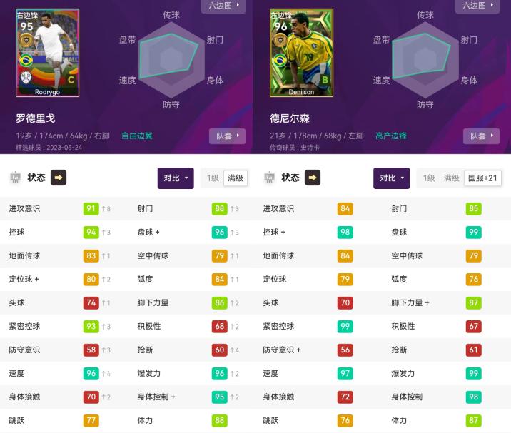 实况足球精选高光毕业阵容,实况足球精选毕业级莫德里奇