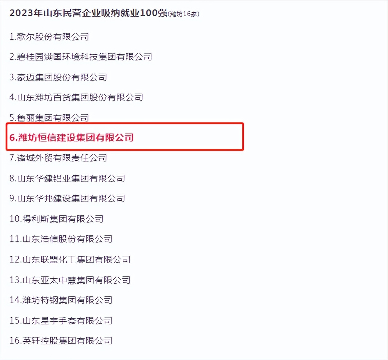 潍坊恒信房地产质量怎么样,潍坊恒信地产排名