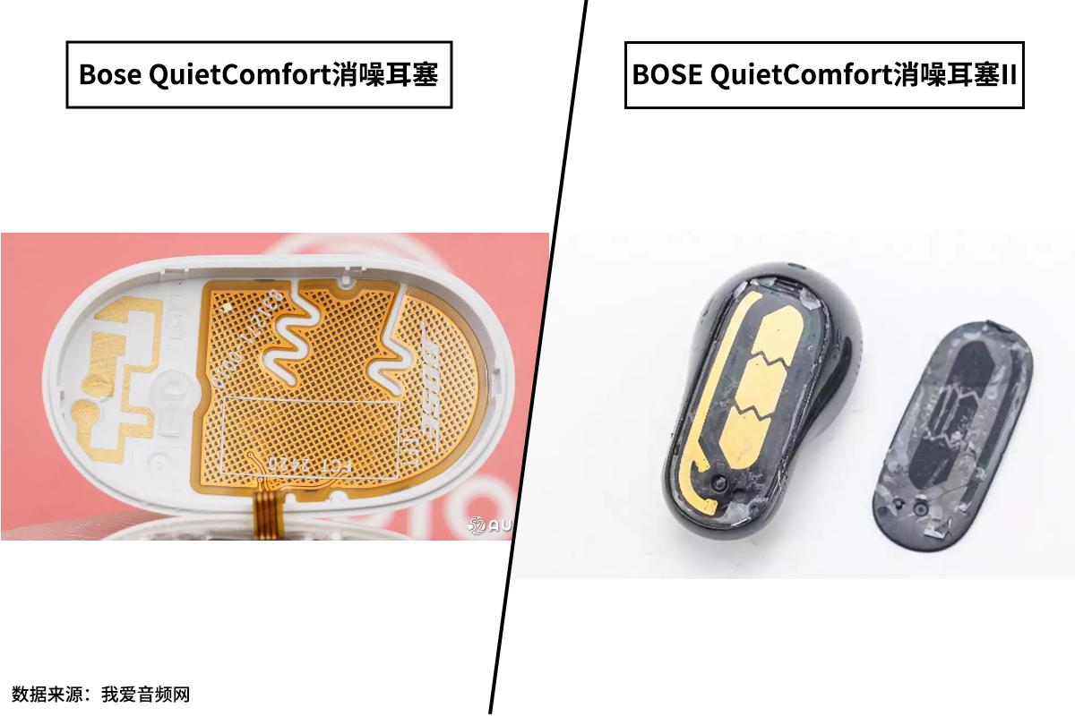 bose消噪耳塞ultra降噪效果,佩戴耳机体验效果更佳