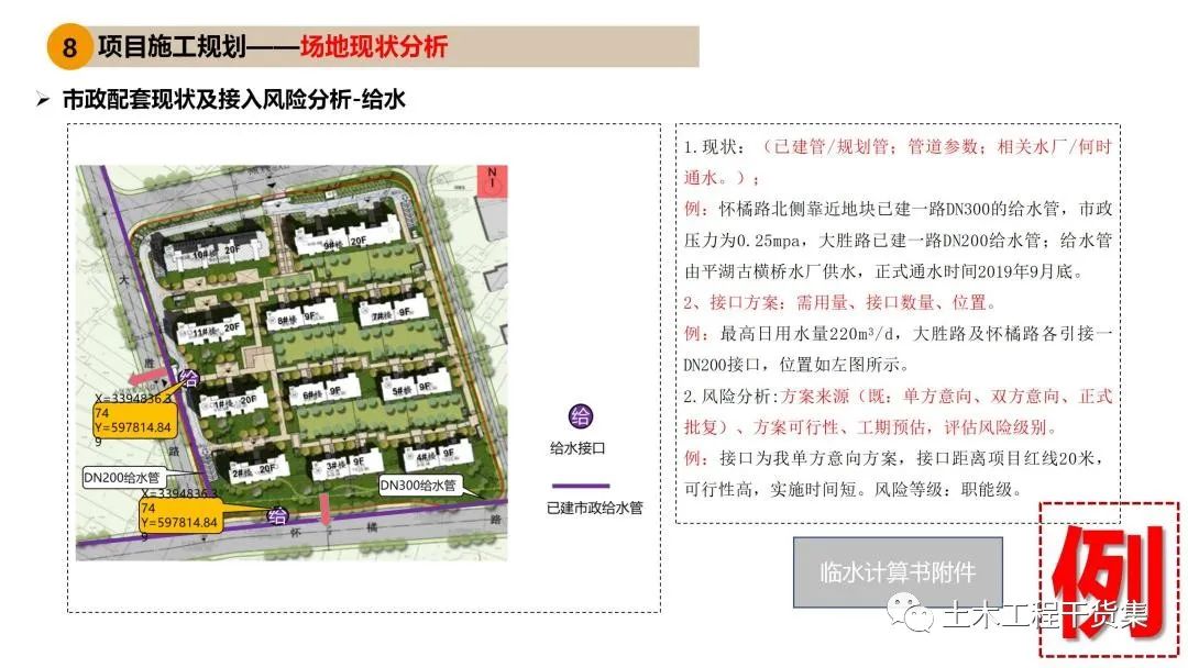 施工大纲及策划ppt模板,工程前期策划ppt制作