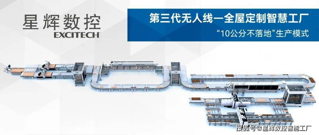 无人线看星辉科技领航！星辉数控第三代无人线