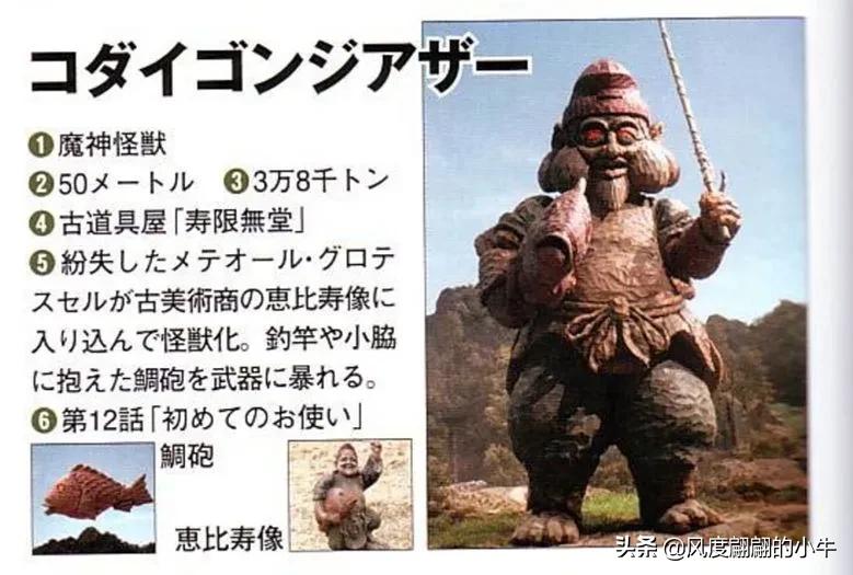 梦比优斯奥特曼怪兽图鉴全集,梦比优斯奥特曼吞噬怪兽