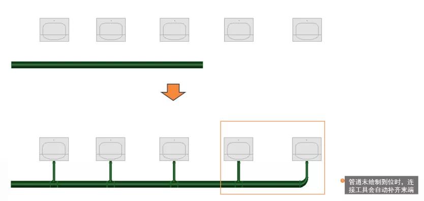 “更进一步的结果,不同的路径”|PKPM-BIM2022R1.2新功能速览