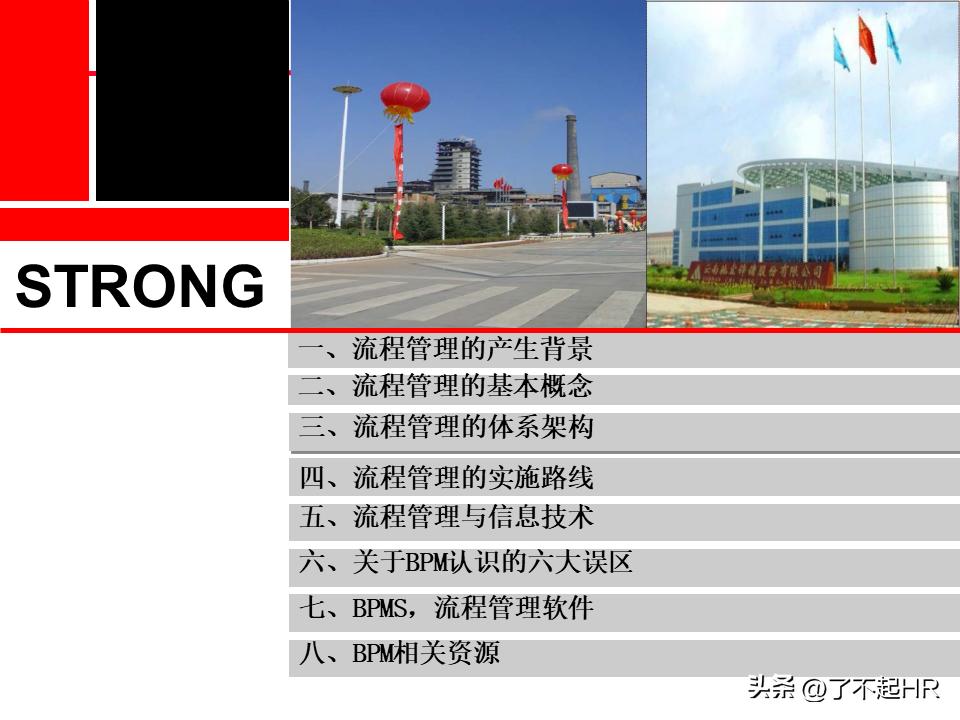 业务流程管理方法,业务流程管理图