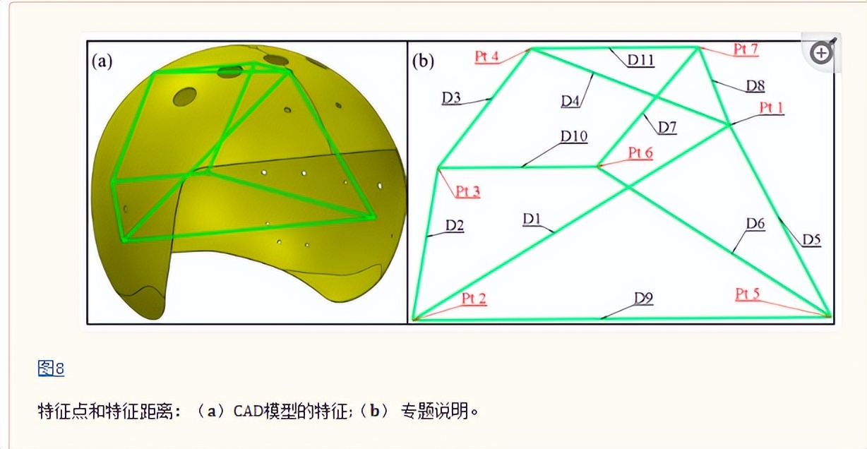 MBWK织物的复合材料，在用于工艺部署时，技术层面发生怎样变化？