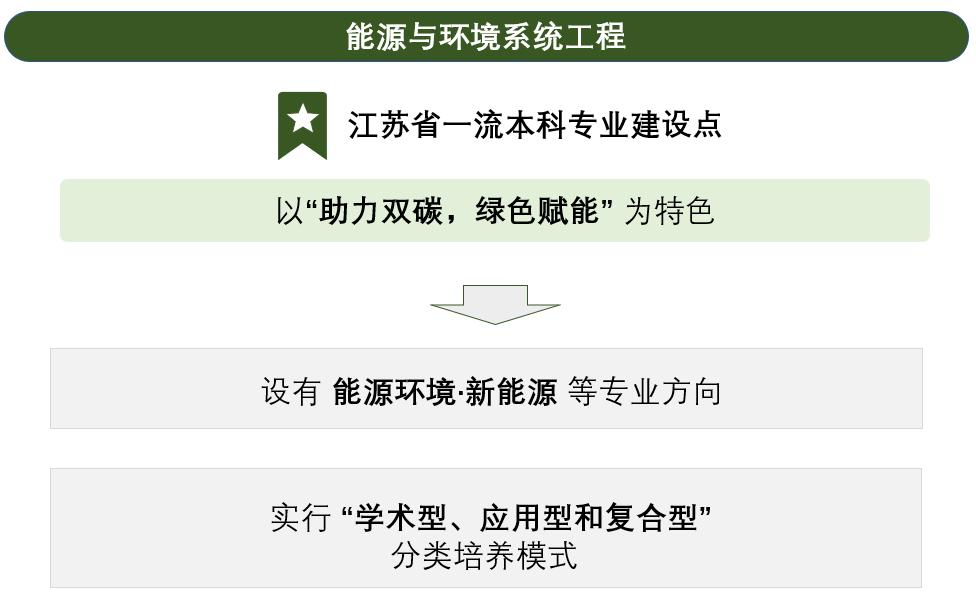 今年全国投资多少万亿工程,中国近三年投资超500亿的项目