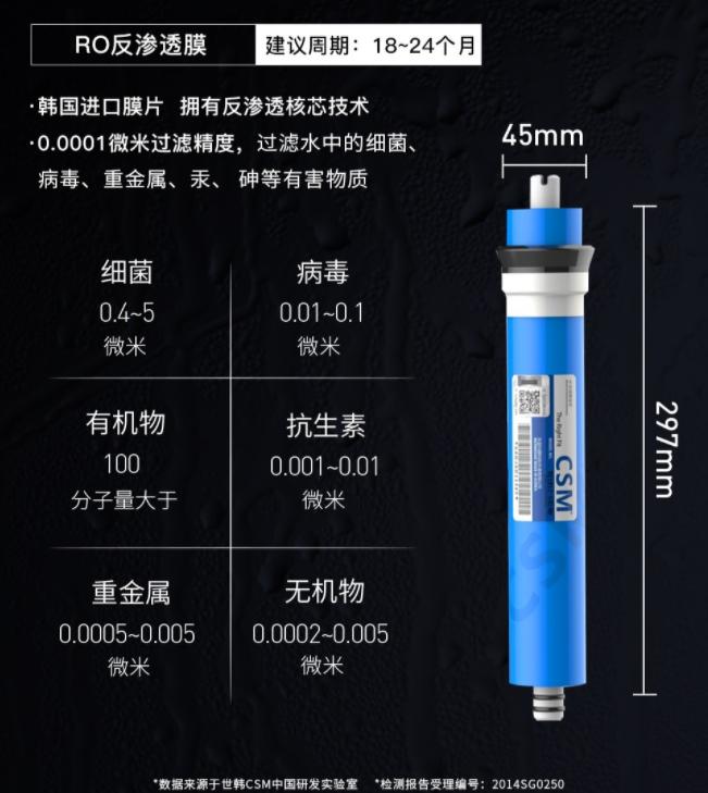 净水器的原理是什么,净水器自动冲洗原理