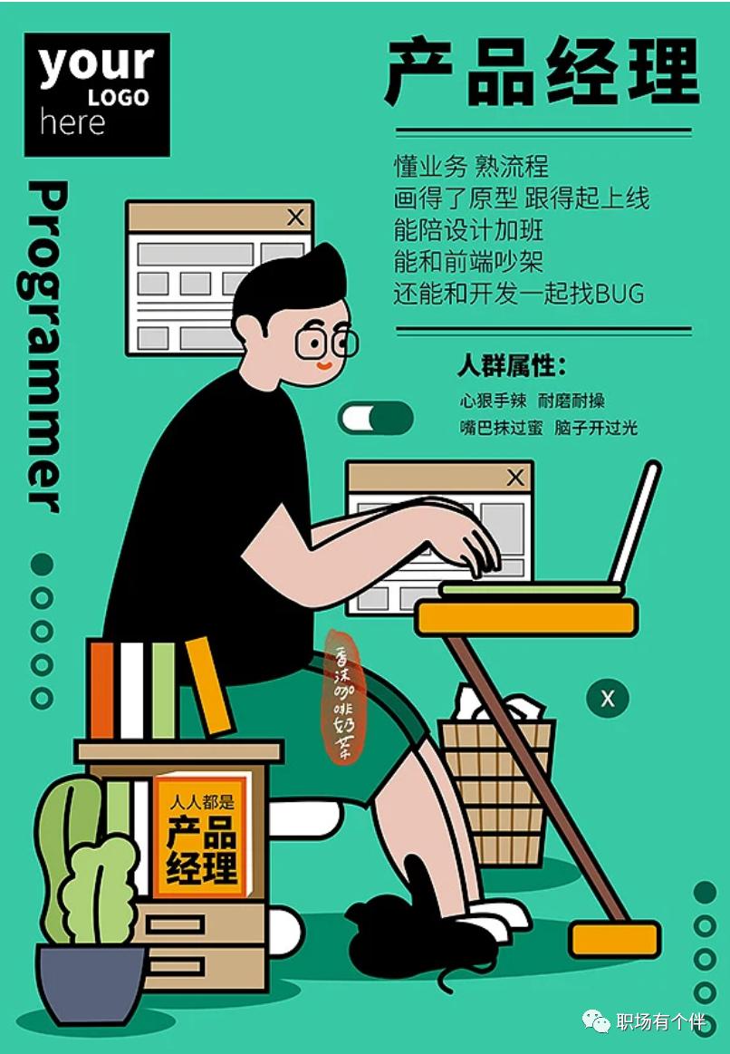 互联网专业最好找工作,学历低可以进it互联网技术行业吗