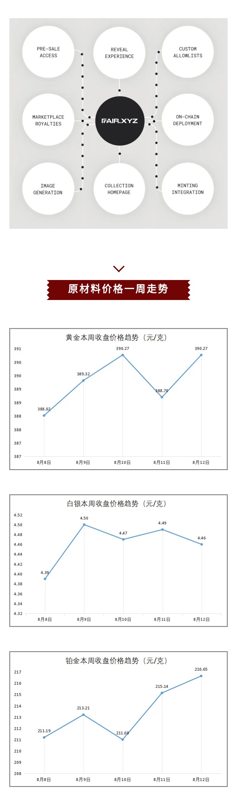 曼卡龙最新利好,曼卡龙定增股多少钱一股