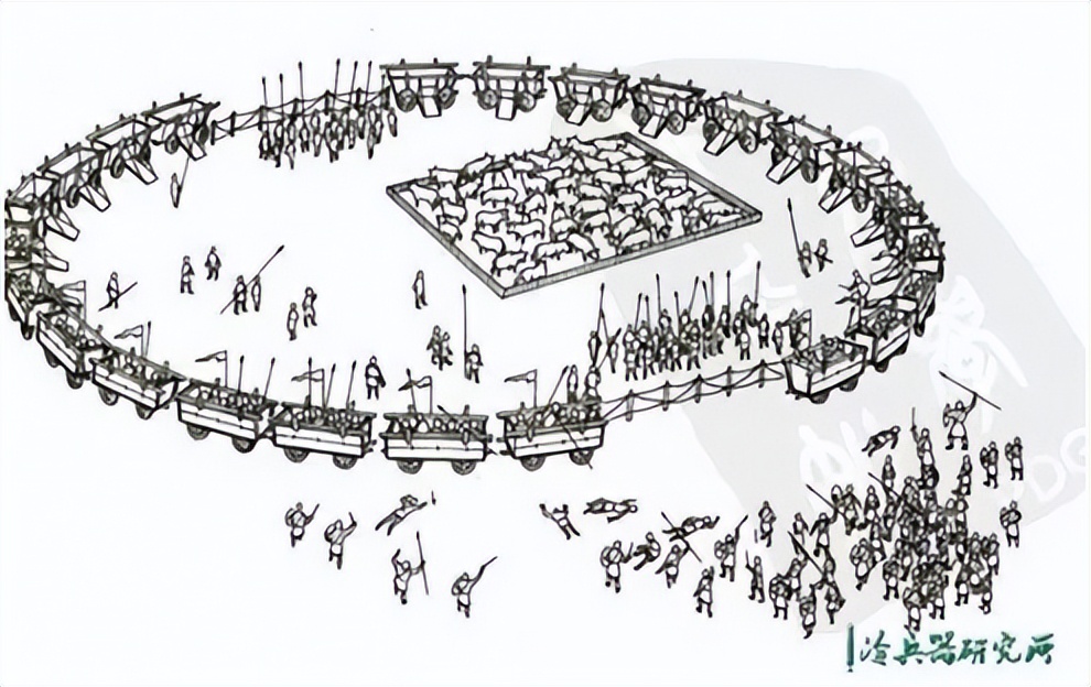 奥斯曼帝国匈牙利塞尔维亚,奥斯曼匈牙利战争