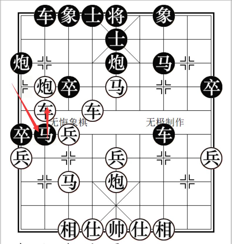 顺炮横车对直车最新布局,顺炮直车对横车开局定式