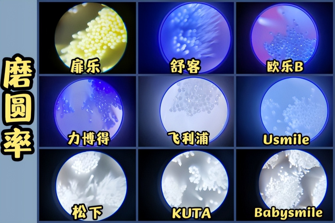 飞利浦儿童电动牙刷推荐买哪一款,飞利浦儿童电动牙刷推荐评测