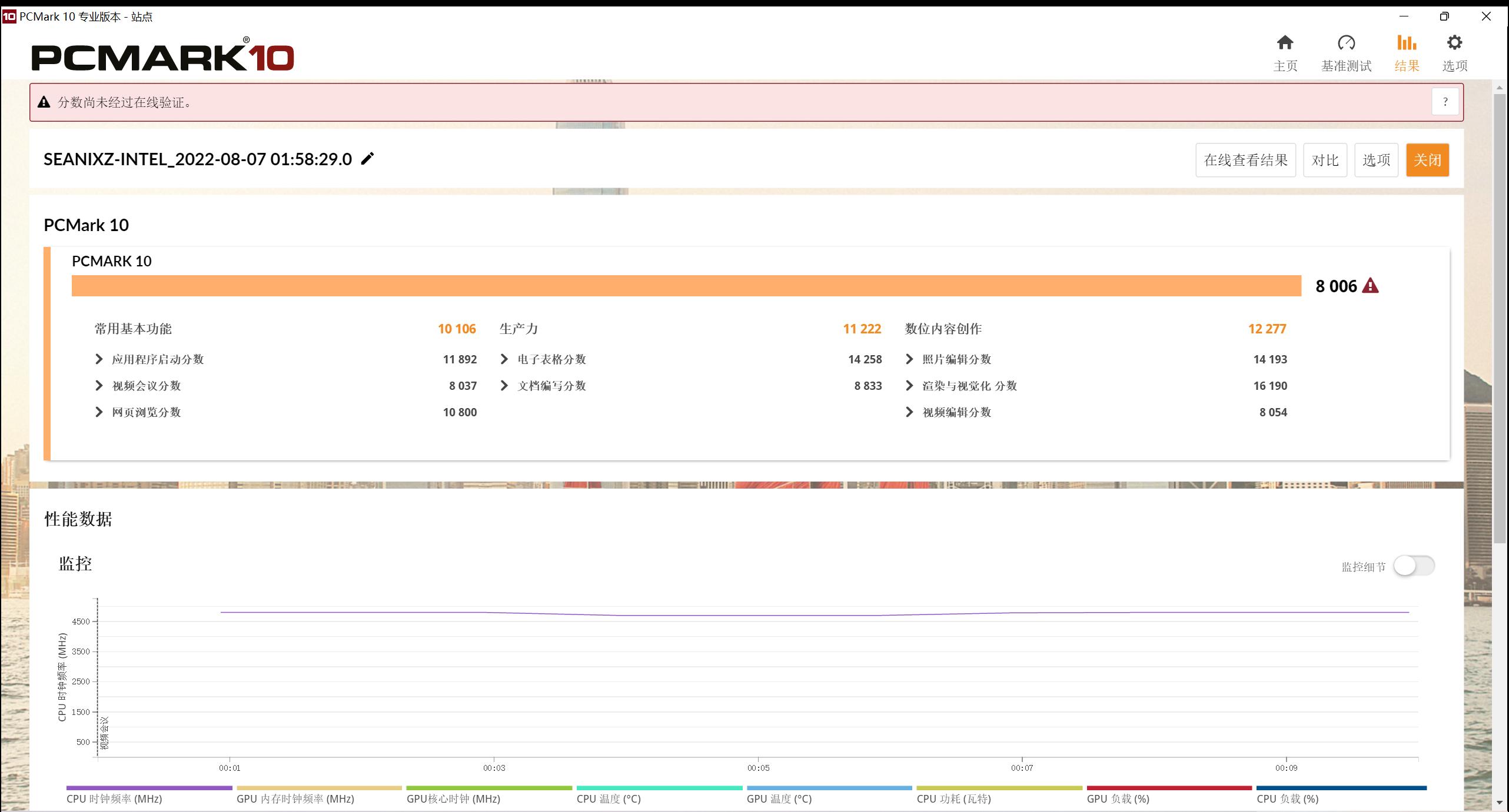 七彩虹b560mgamingpro内存支持,七彩虹b660mgamingv20评测
