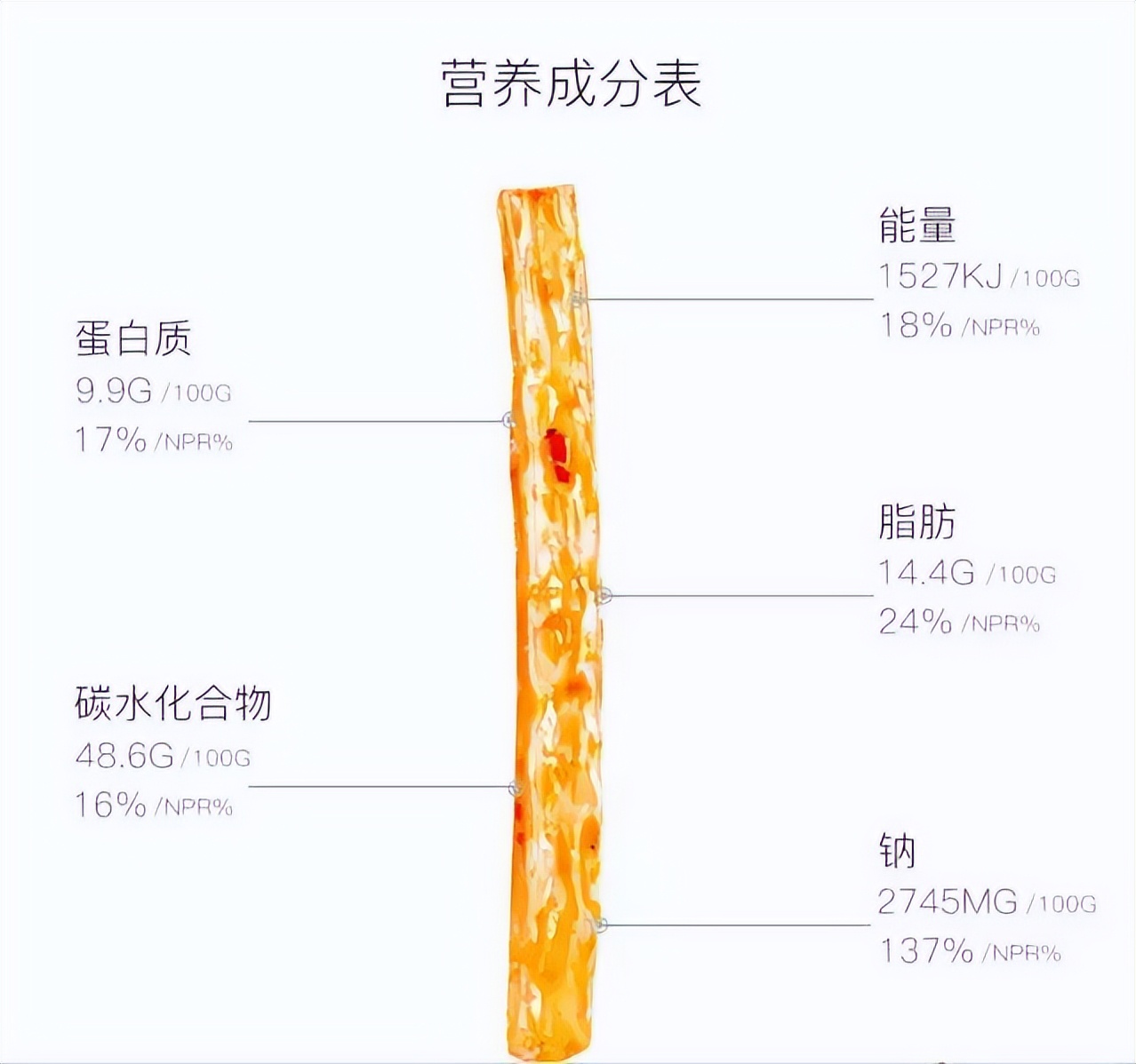 卫龙辣条工厂制作超长辣条,卫龙辣条是怎么加工而成的