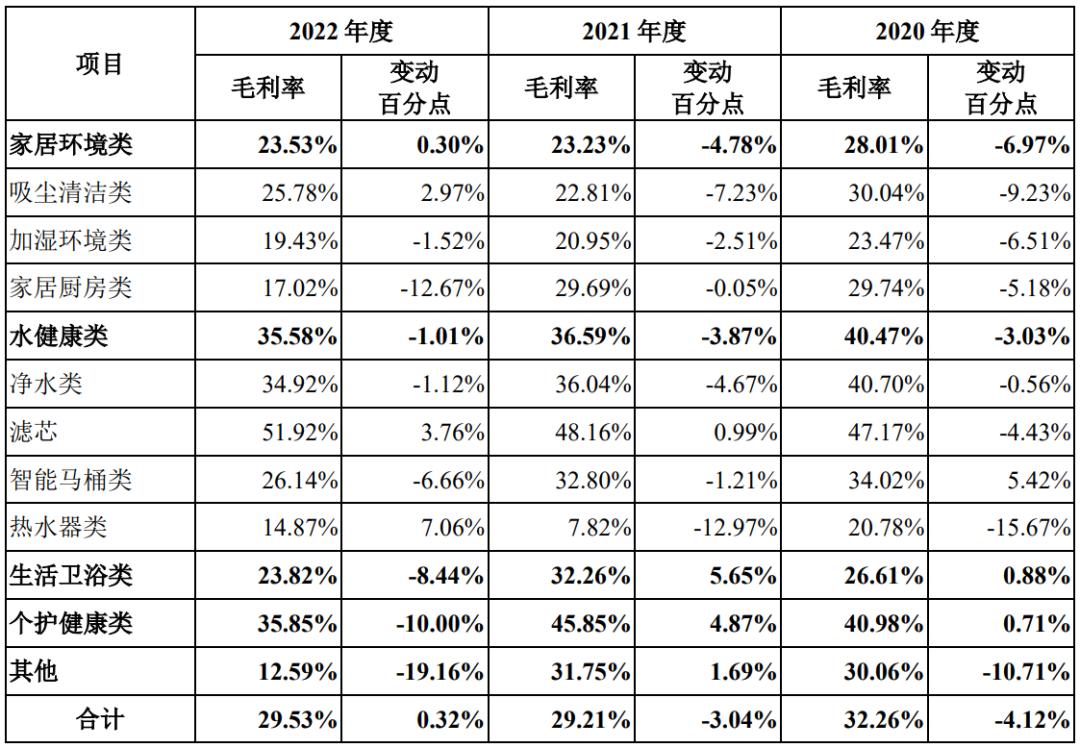 德尔玛上市消息,ipo定价随便定吗