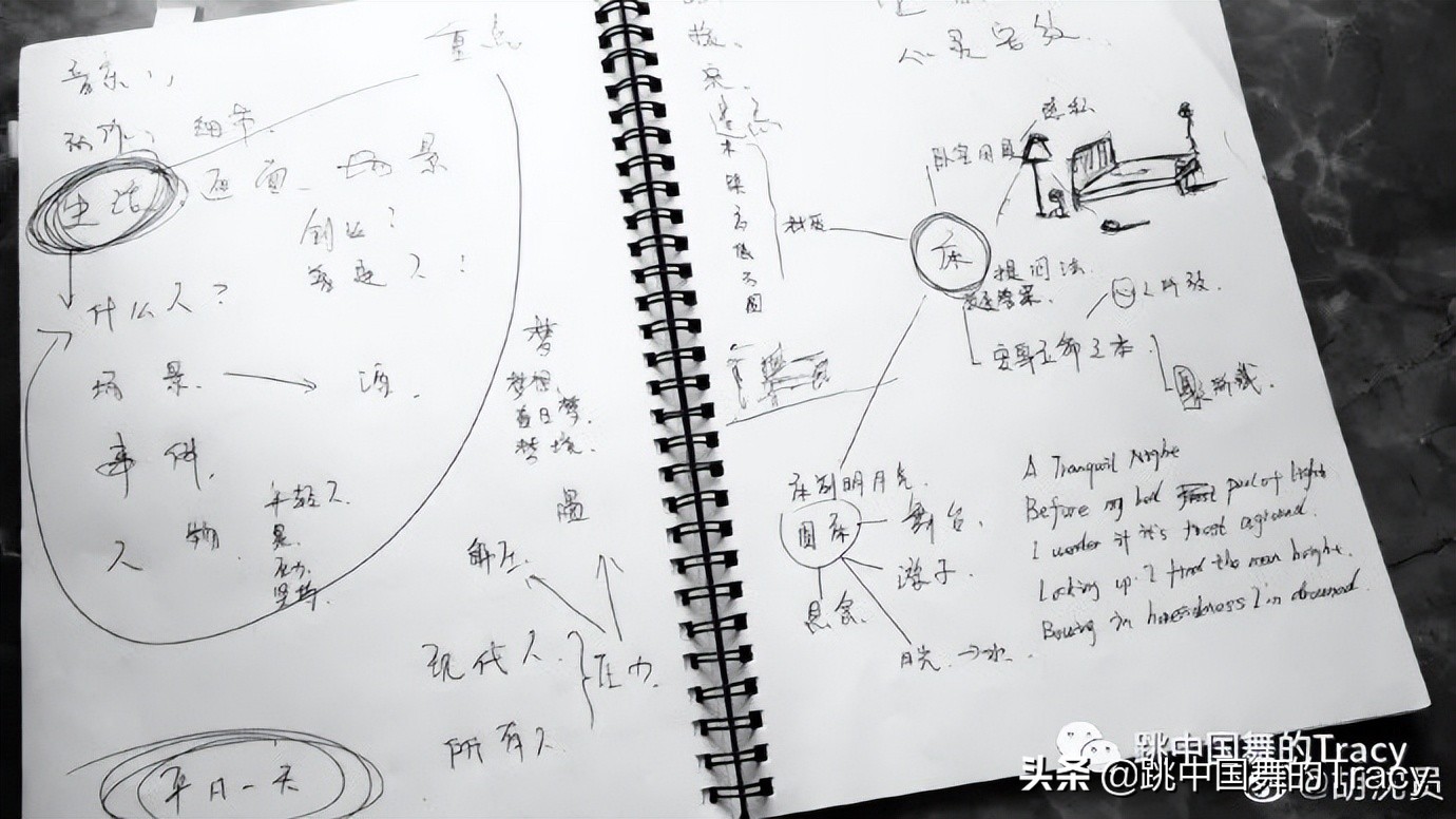 现代舞胡沈员烟台,胡沈员现代舞集训课