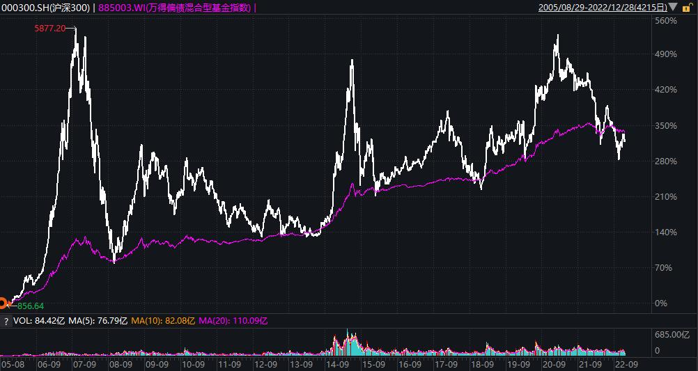清仓退网,清仓撤柜特价处理